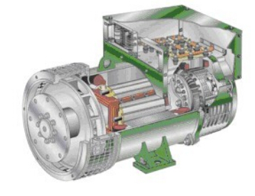 抱由镇发电机内部结构图